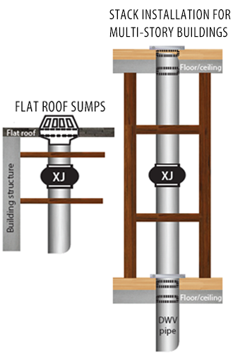 xj-diagram-2.png
