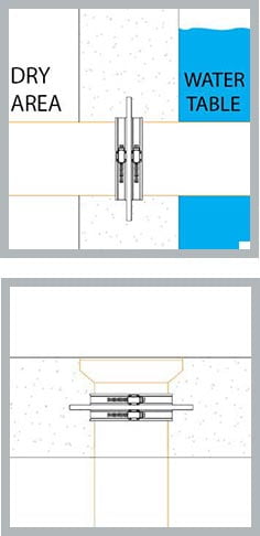 Fernco Puddle Flange Illustration