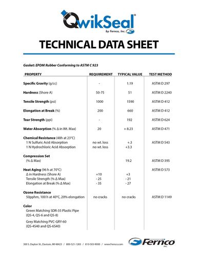 QwikSeal Technical Data Sheet 2021